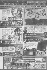 COMIC CanDoll 2010-08 Vol. 79