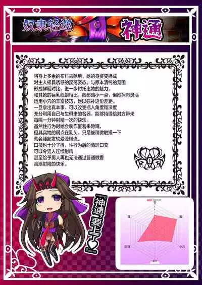 Akuochi Kanmusu Meikan