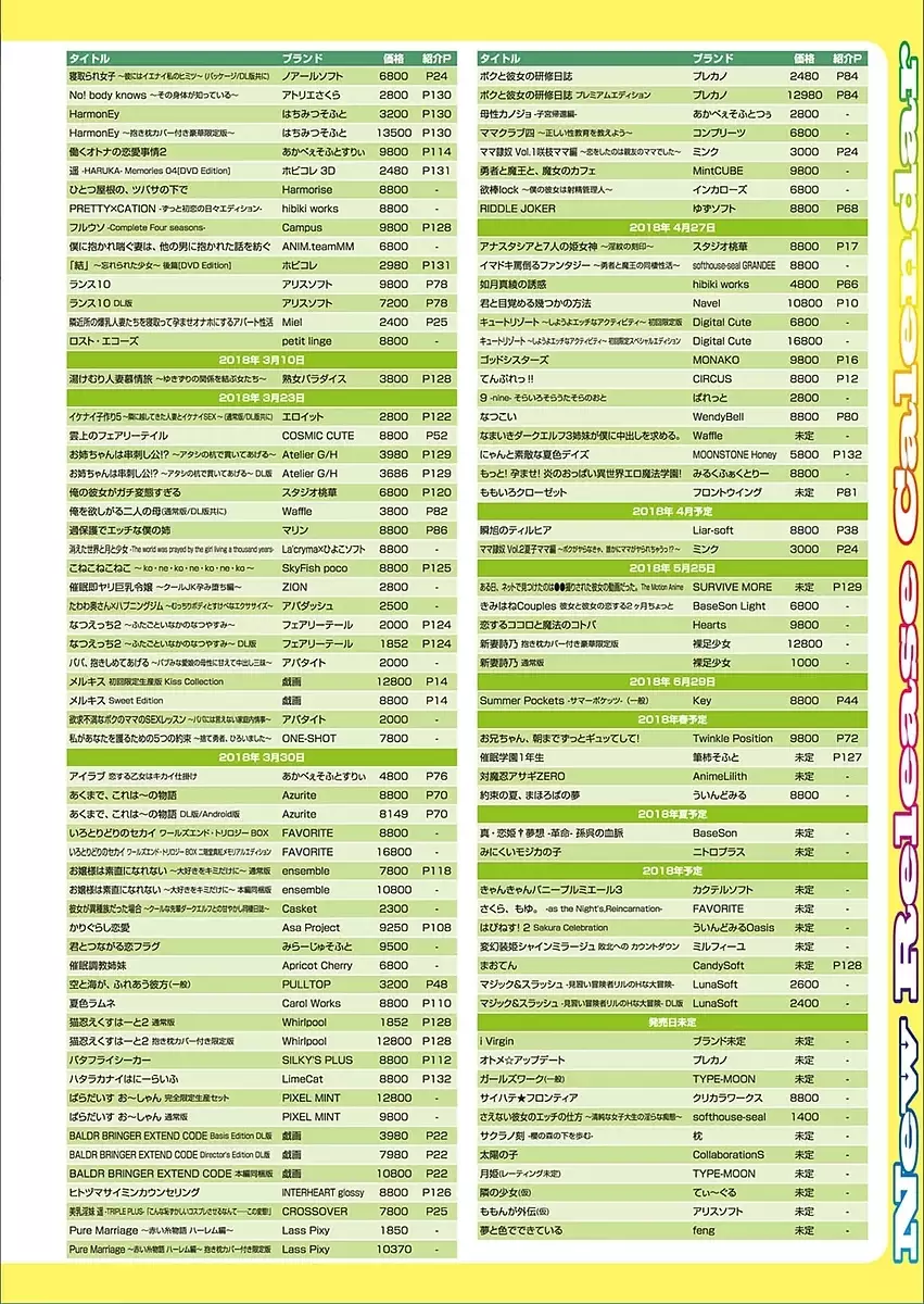 BugBug 2018-03 Vol. 283