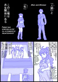 [Kasuga] THE C@TTLE M@STER Part 0 & 1 (THE iDOLM@STER) [ENG]