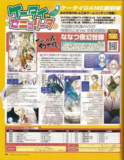 Cool-B Vol.20 2008-07