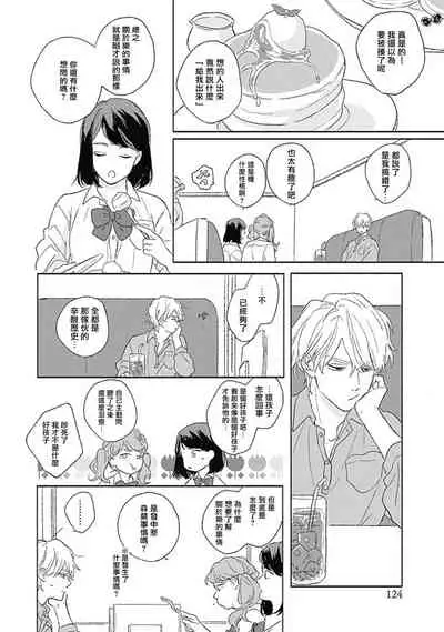 Golden Sparkle | 闪耀金色光芒的你 Ch. 1-4