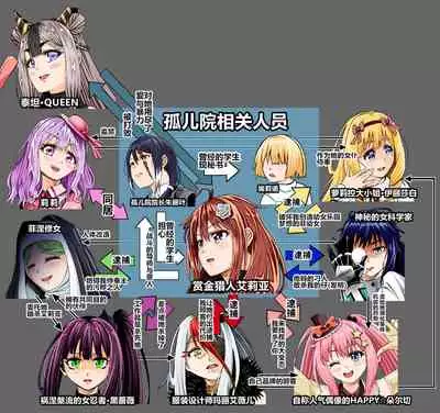 [COCOA] BOUNTY HUNTER GIRL vs TORTURE MAID Ch. 9 [Chinese]