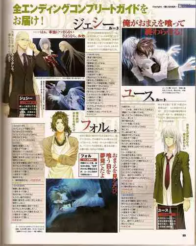 Cool-B Vol.20 2008-07