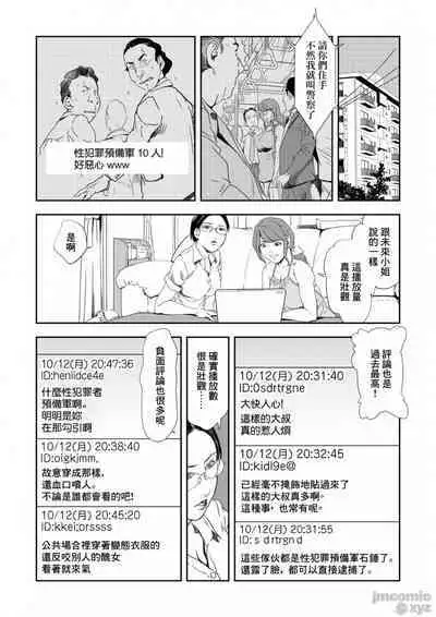 Chikan Express | 人妻快感特快车 1-29
