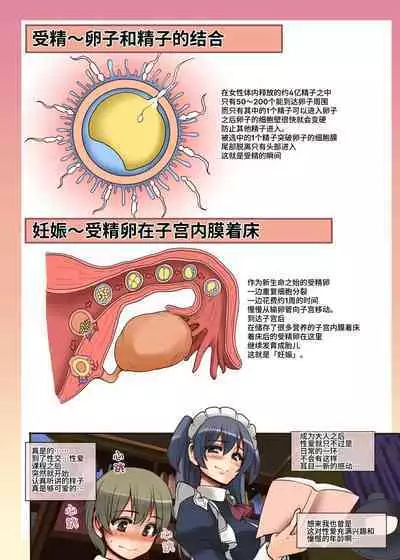 Maid-san to Manabu Onnanoko no Karada