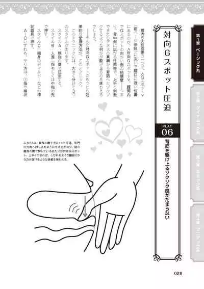 [由良橋勢] 女のコのひとりエッチ完全マニュアル イラスト版……ひとりエッチ