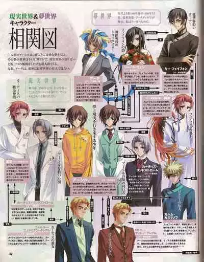 Cool-B Vol.20 2008-07