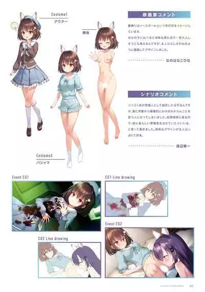 Fuyukara, Kururu. Materials Collection