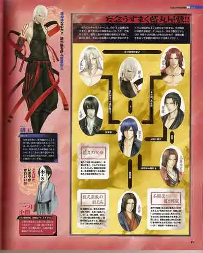 Cool-B Vol.20 2008-07