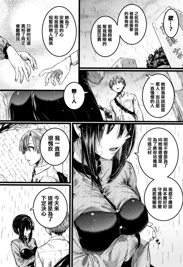 Koi Yagate Midara - Nasty after Love.