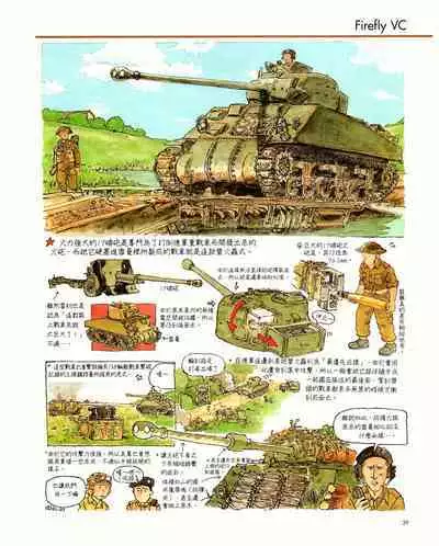 世界戰車博物館圖鑑(2009台版) PANZERTALES WORLD TANK MUSEUM illustrated (chinese)