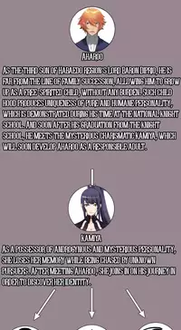 [Hong BanJang] Aharoo Ch.1-32 (English) (YoManga) (Ongoing)