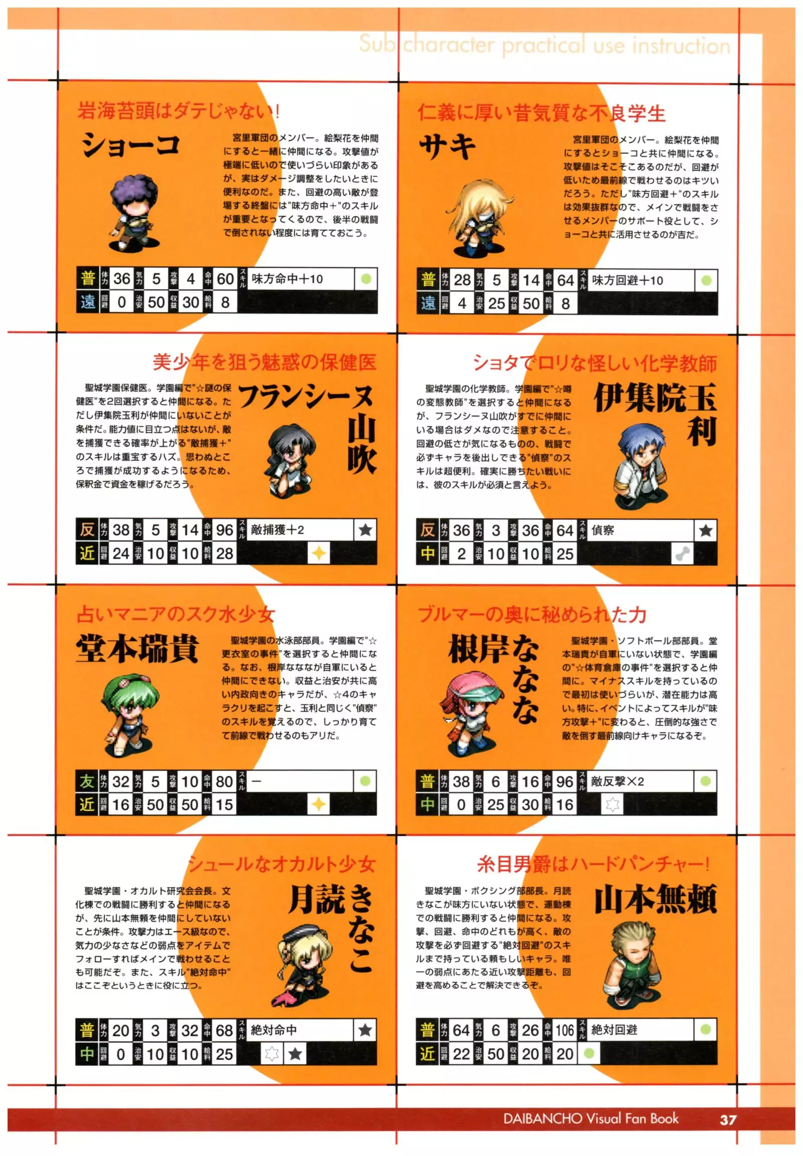 大番長 visual fan book