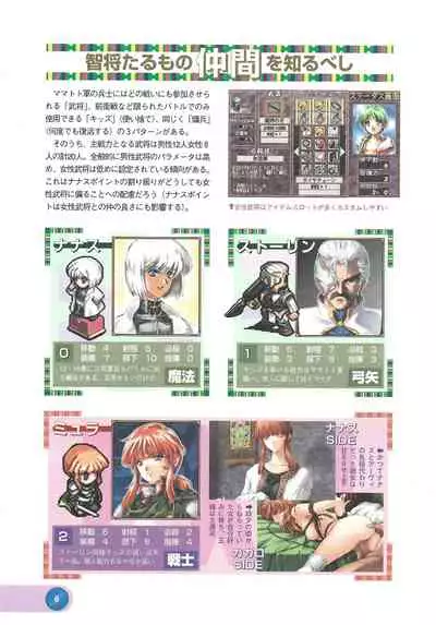 Official Alicesoft Full Completion Guide 2 (PC-CUPID)