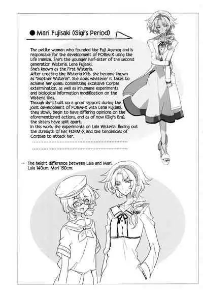 [Mochimako] Wisteria no Senki ~Ryoujoku Ochi Suru Henshin Heroine-tachi~ [English] [Nishimaru]