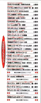 [Kusugawa Naruo] Tatsu Nori!