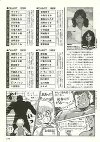 [Comptiq] Chotto H na Fukubukuro