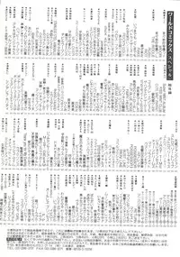 [Anthology] Doujin Anthology Bishoujo a La Carte 8 (Various)