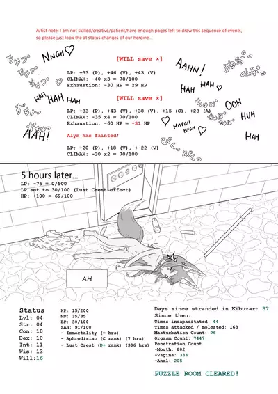 Alyn & The (Ero)Lock & Key Room