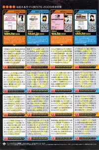 Monthly Vitaman 2009-11