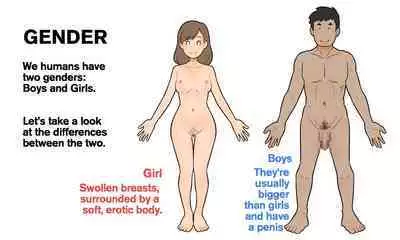 [Yoiko Books (66b)] Our Bodies (How Children Are Made) -2nd Edition (English)