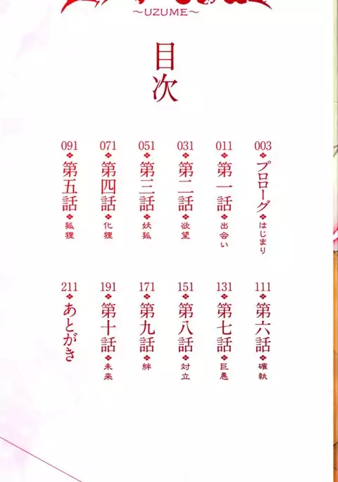 Hyakka Nyuuran ~UZUME~ Ch. 1-4