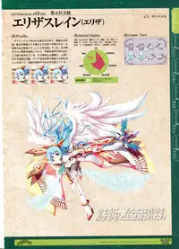[Eushully] Kamidori Alchemy Meister Perfect Guidebook HQ (Artbook)