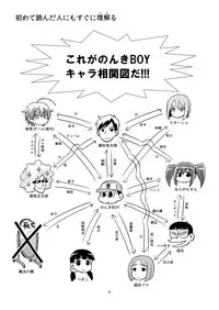 [Gachonerou] Nonki BOY Ch. 1-31
