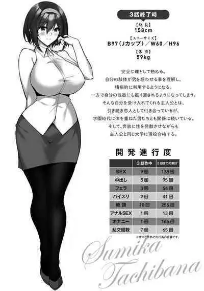 [Takeda Aranobu] Netorare Kouhai Kanojo - underclass girlfriends NTR Story [Digital]