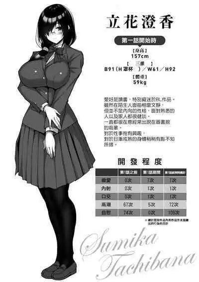 Netorare Kouhai Kanojo - underclass girlfriends NTR Story