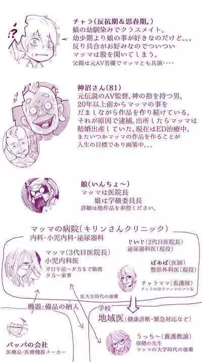 Ecchi na Mamma Hon 2